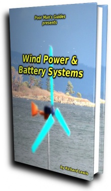 Ebook cover: Windmill and motor analyzer