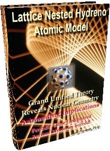 Ebook cover: Lattice Nested Hydreno Atomic Model