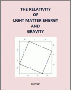 Ebook cover: The Relativity of Light Matter Energy and Gravity