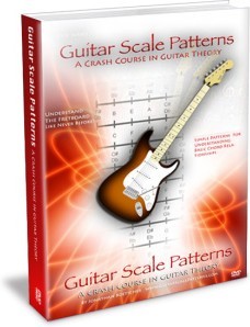 Ebook cover: Guitar Scale Patterns