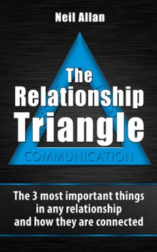 Ebook cover: The Relationship Triangle
