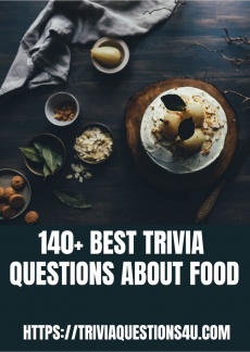 Ebook cover: 115+ food quiz questions with answer